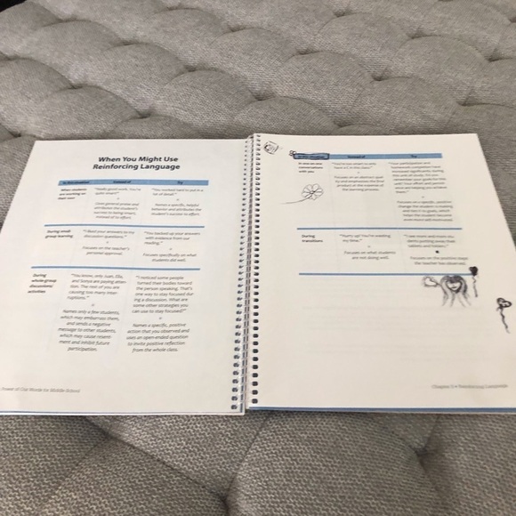 Responsive Classroom The Power of Our Words for Middle school spiral book - Picture 8 of 13